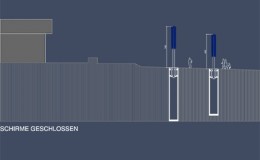Ansicht Schirmpositionen